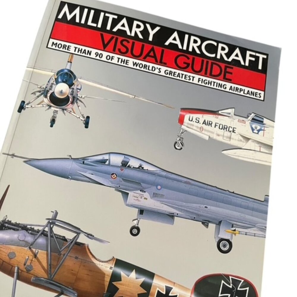 Military Aircraft Visual Guide